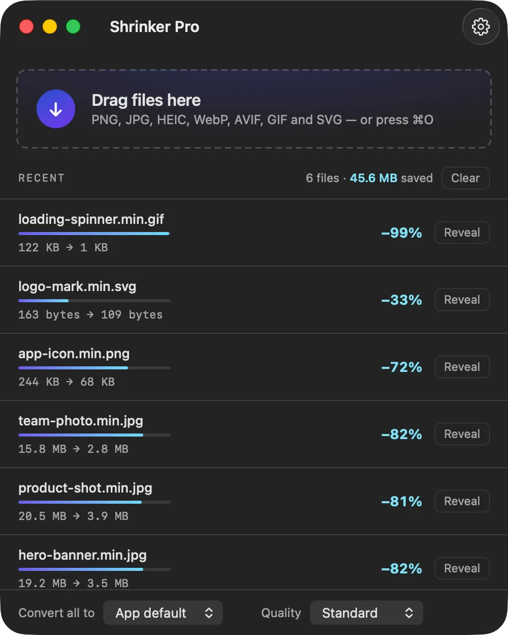 Shrinker Pro's window listing six compressed images and how much smaller each one became